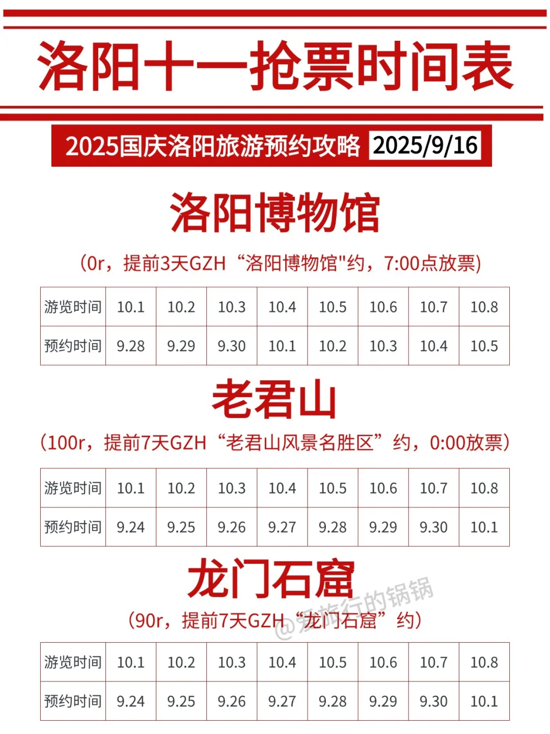 来洛阳前看‼️最新预约时间