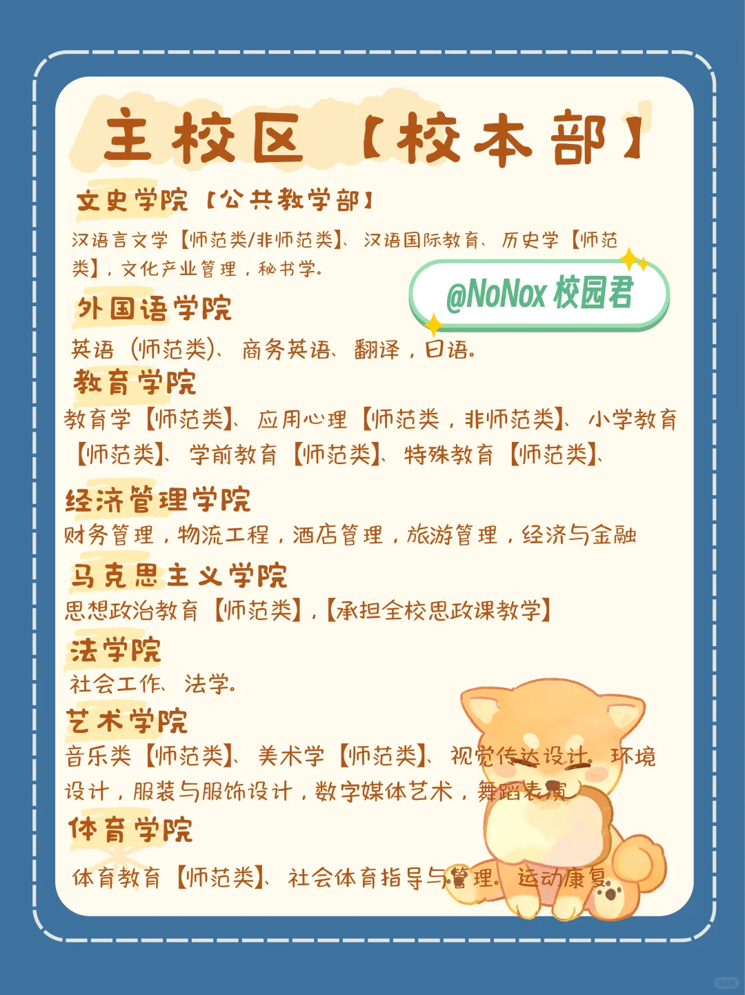 邯郸学院专业及校区分布（25 最新版）