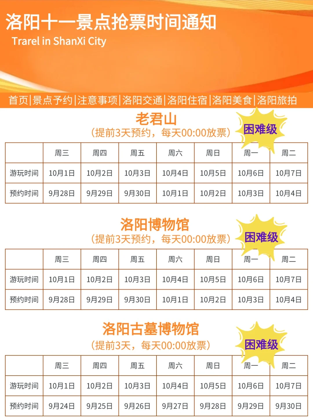 2025💥十一洛阳旅游热门景点抢票时间