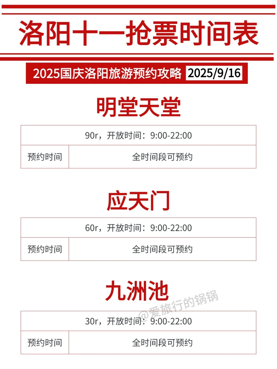 来洛阳前看‼️最新预约时间