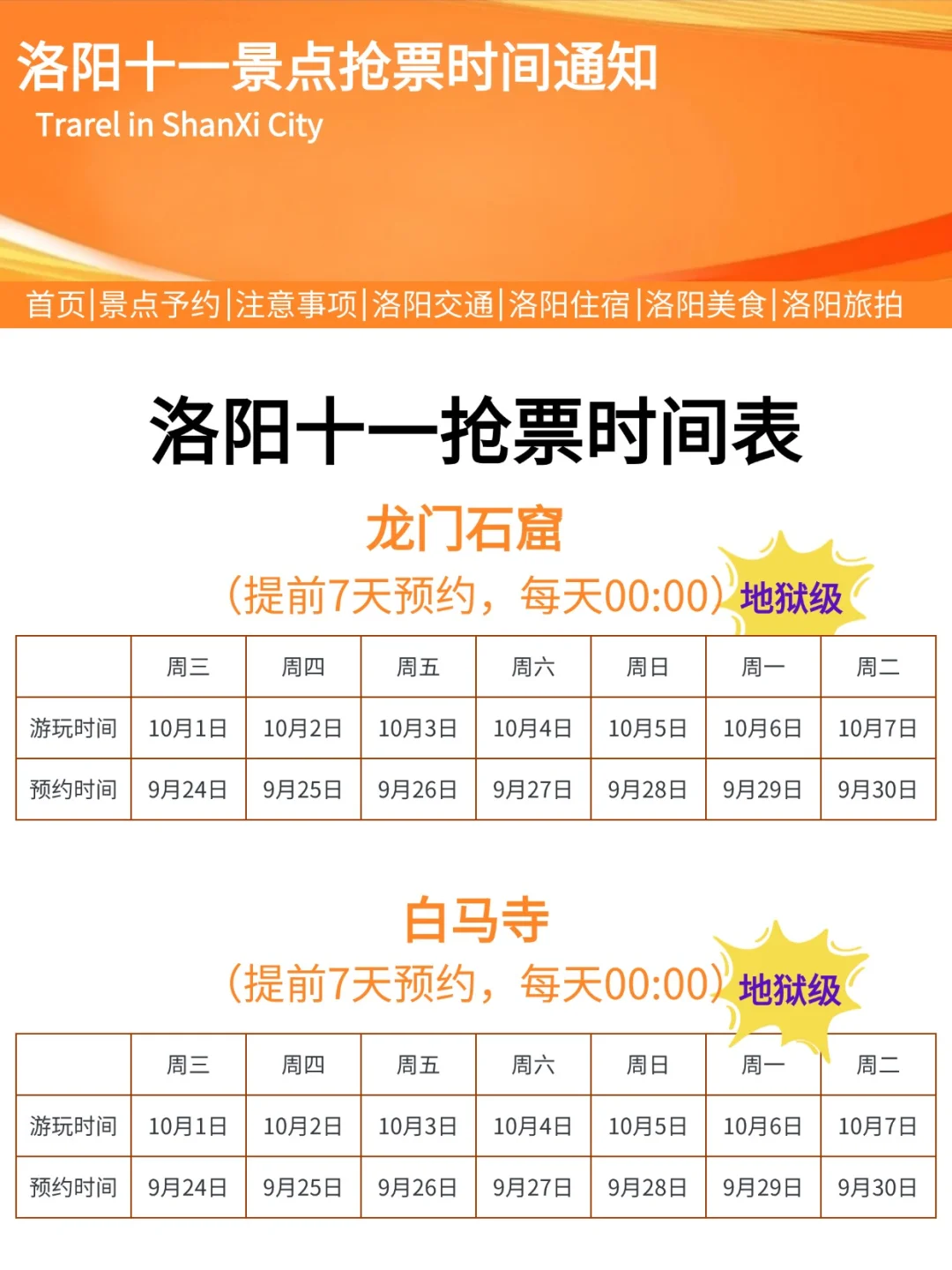 2025💥十一洛阳旅游热门景点抢票时间