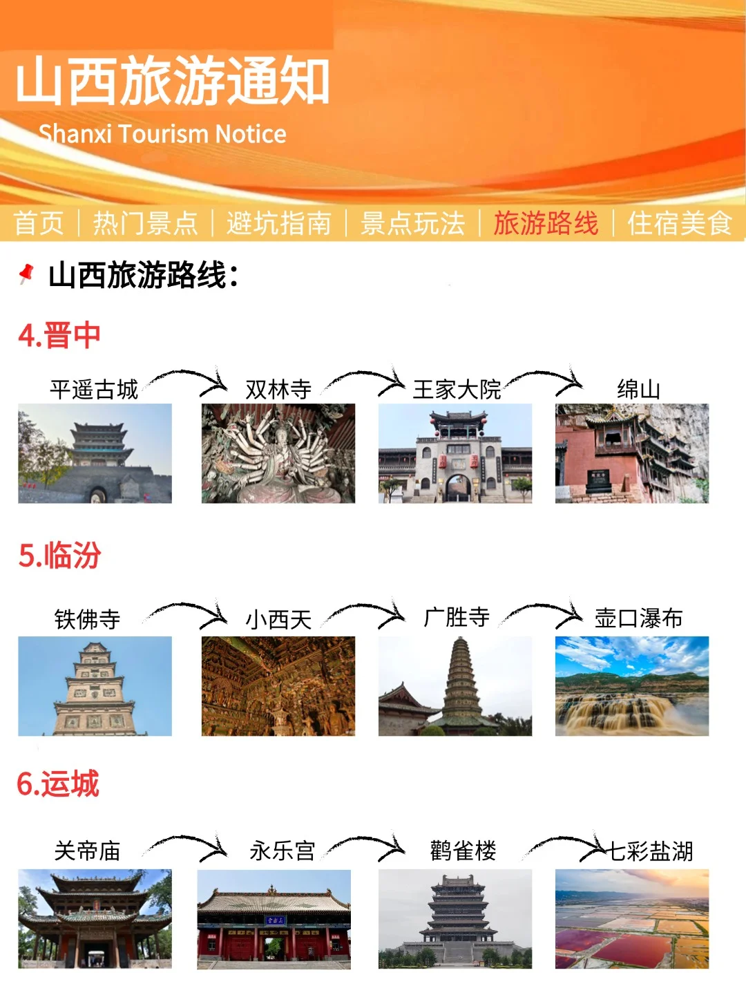 刚发布的山西旅游通知😭幸好提前看了