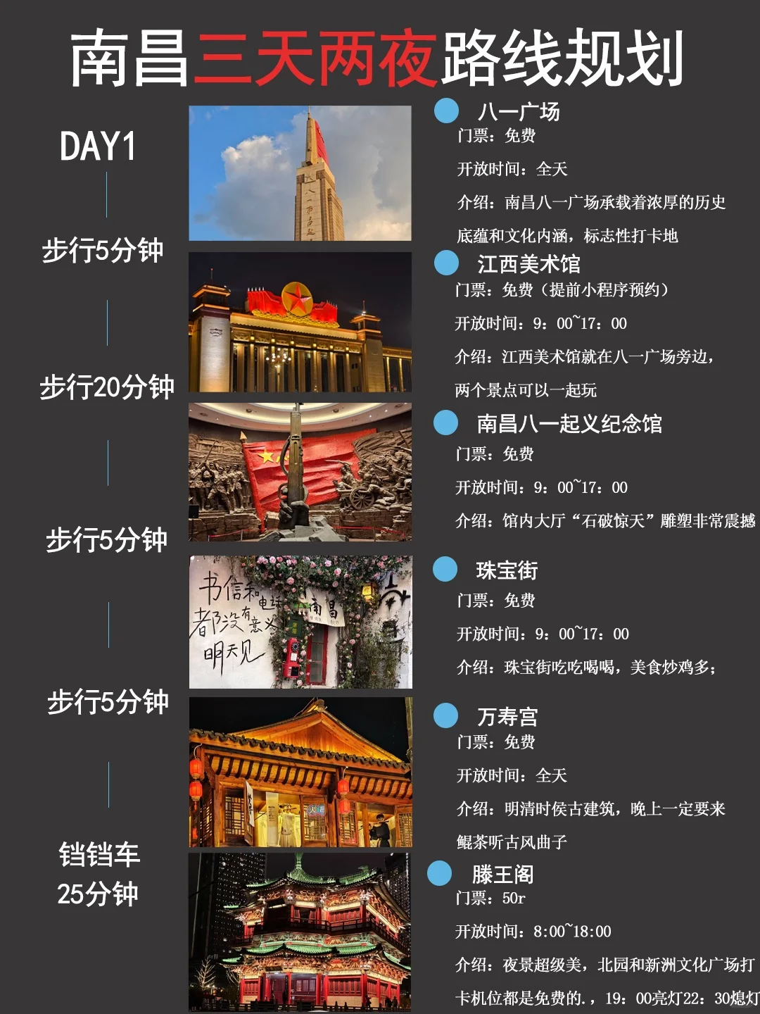 南昌本地人整理超全攻略！！