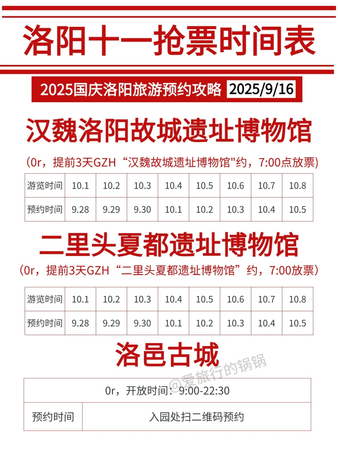来洛阳前看‼️最新预约时间