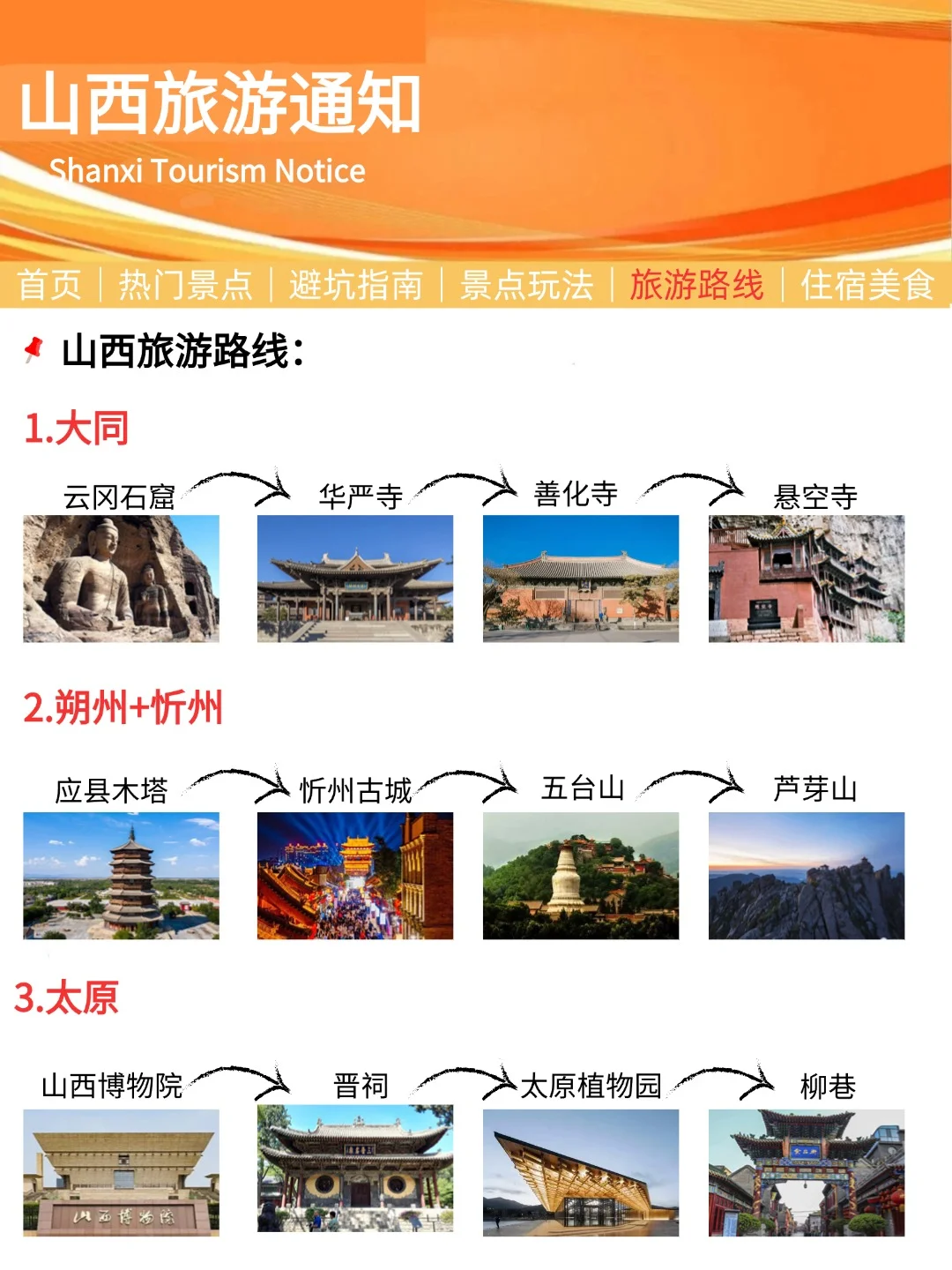 刚发布的山西旅游通知😭幸好提前看了