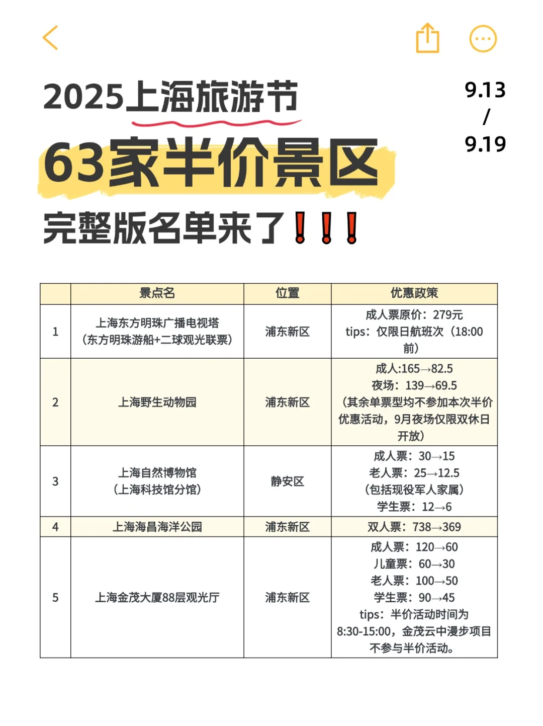 上海旅游节63家景区半价名单来了！建议收藏