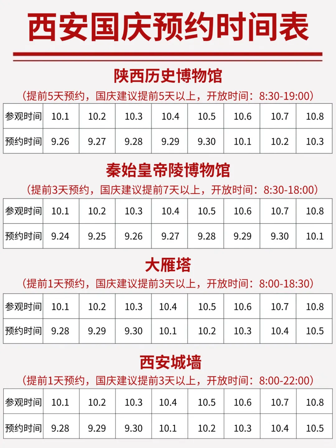 国庆假期会惩罚每一个来西安不提前预约的人