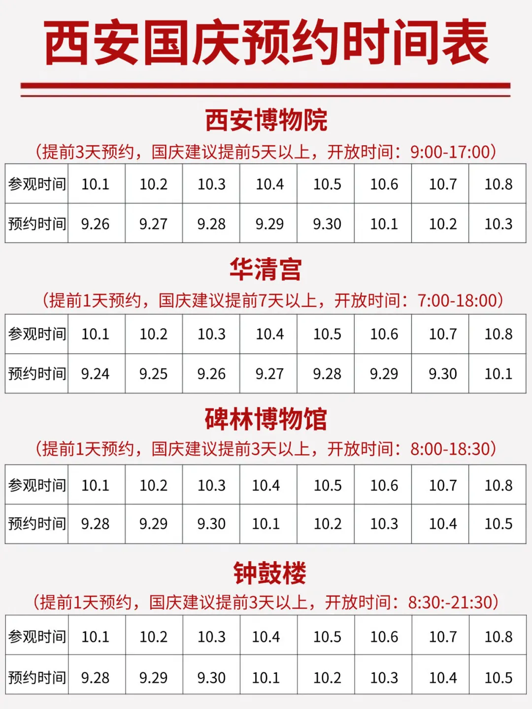 国庆假期会惩罚每一个来西安不提前预约的人