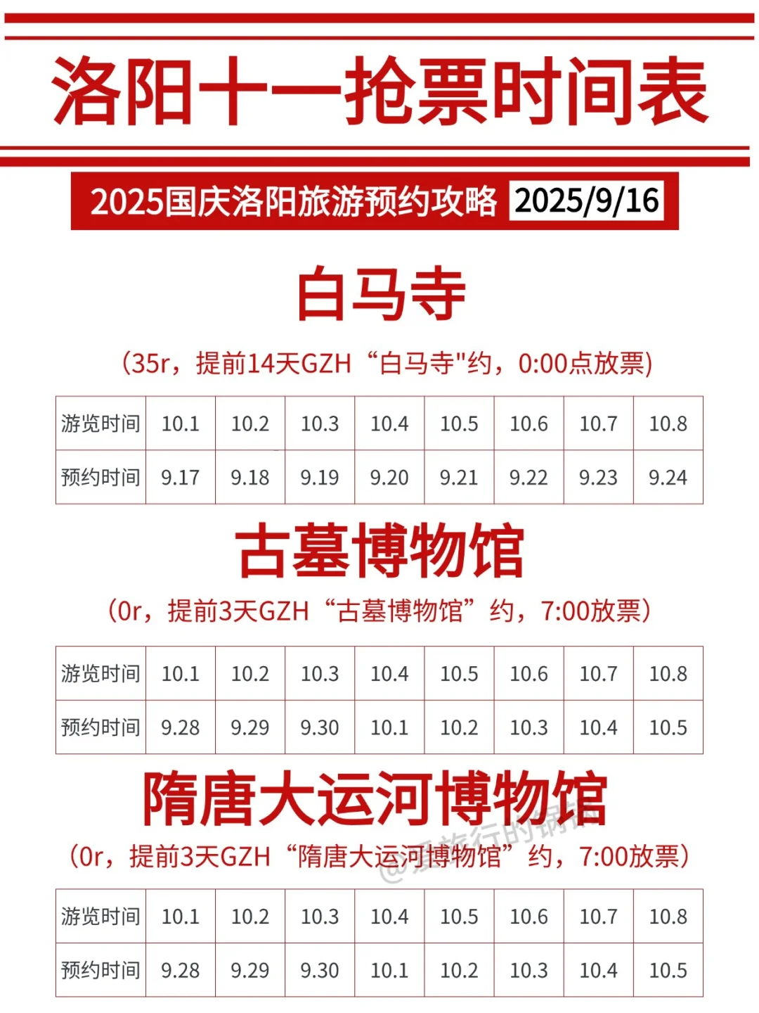 来洛阳前看‼️最新预约时间