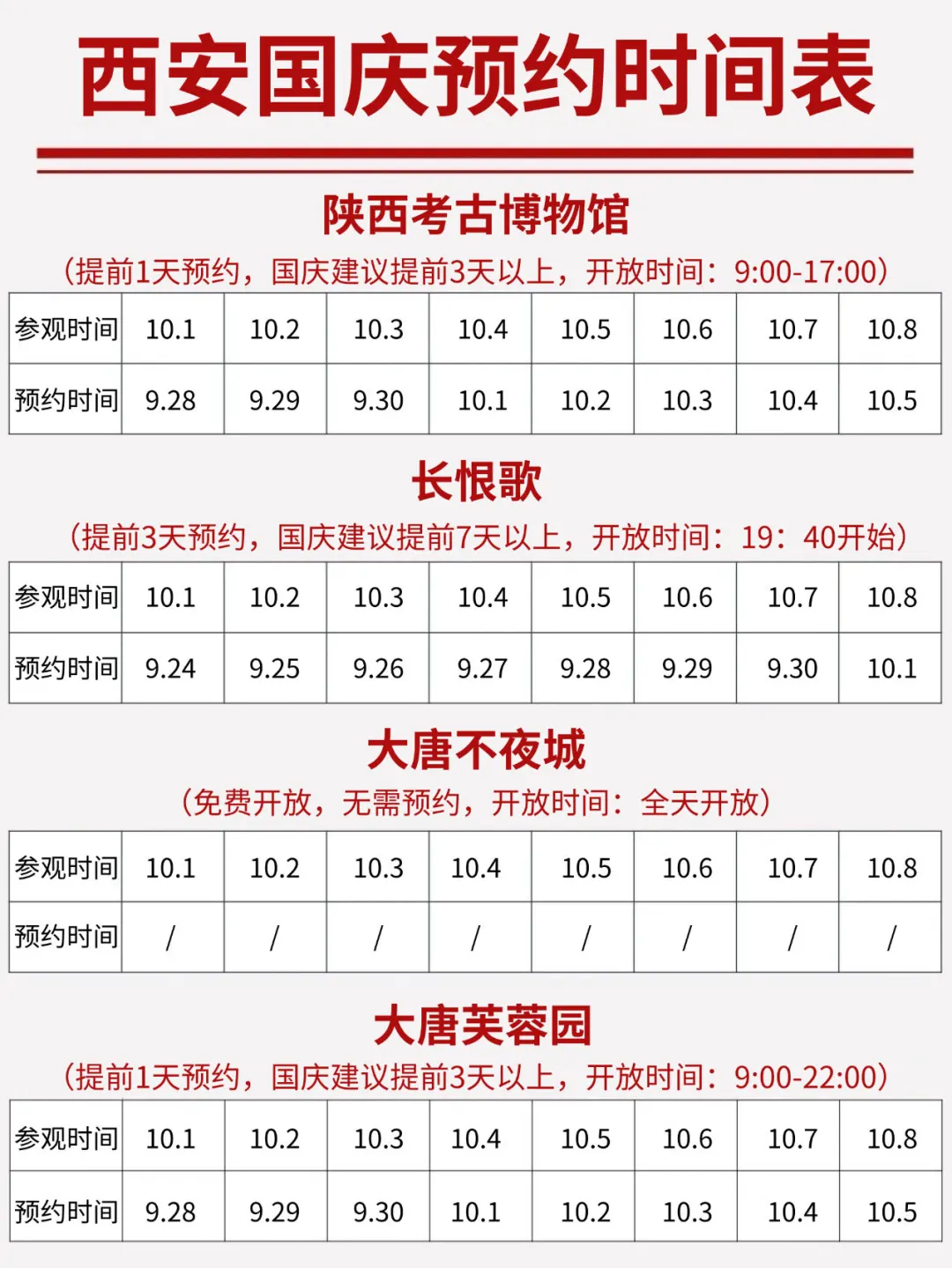 国庆假期会惩罚每一个来西安不提前预约的人