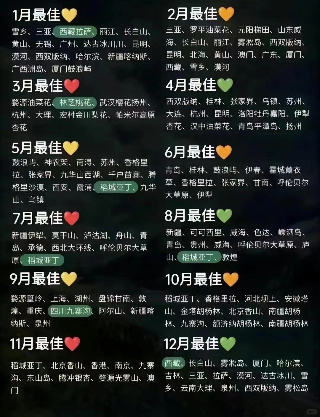2024年整年旅游计划!怎么会这么全!!