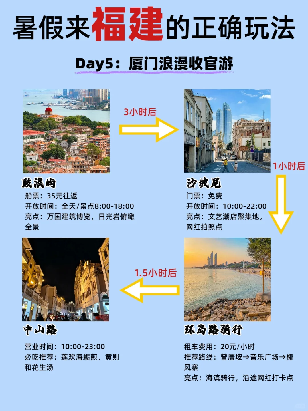 第一次来福建怎么玩丨5天4晚宝藏攻略❗