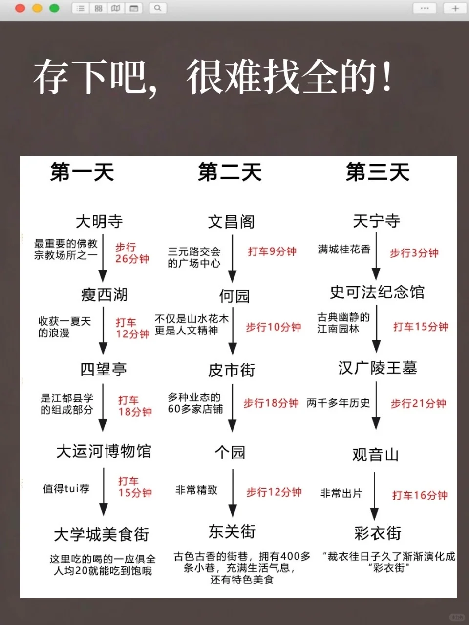 已被宰，9-10月去扬州的姐妹们听我一劝!