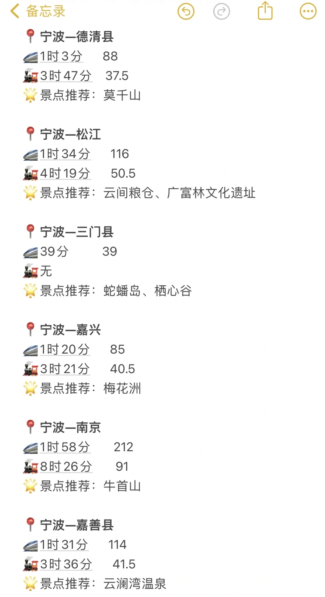 宁波100以内直达城市（周边游）更全版