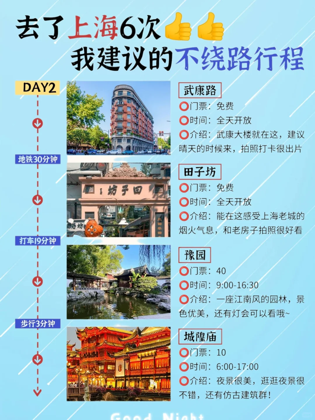 上海本地人❗整理不绕路上海旅游攻略♥