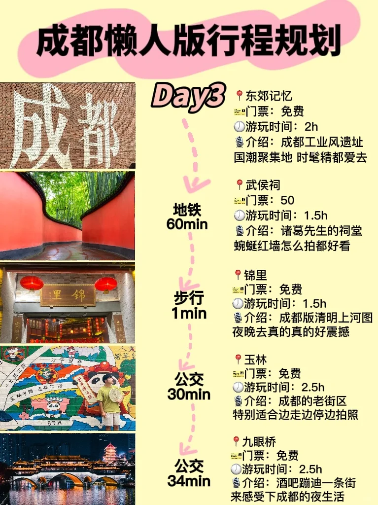 成都《四天三晚》超全懒人版旅游攻略！！！