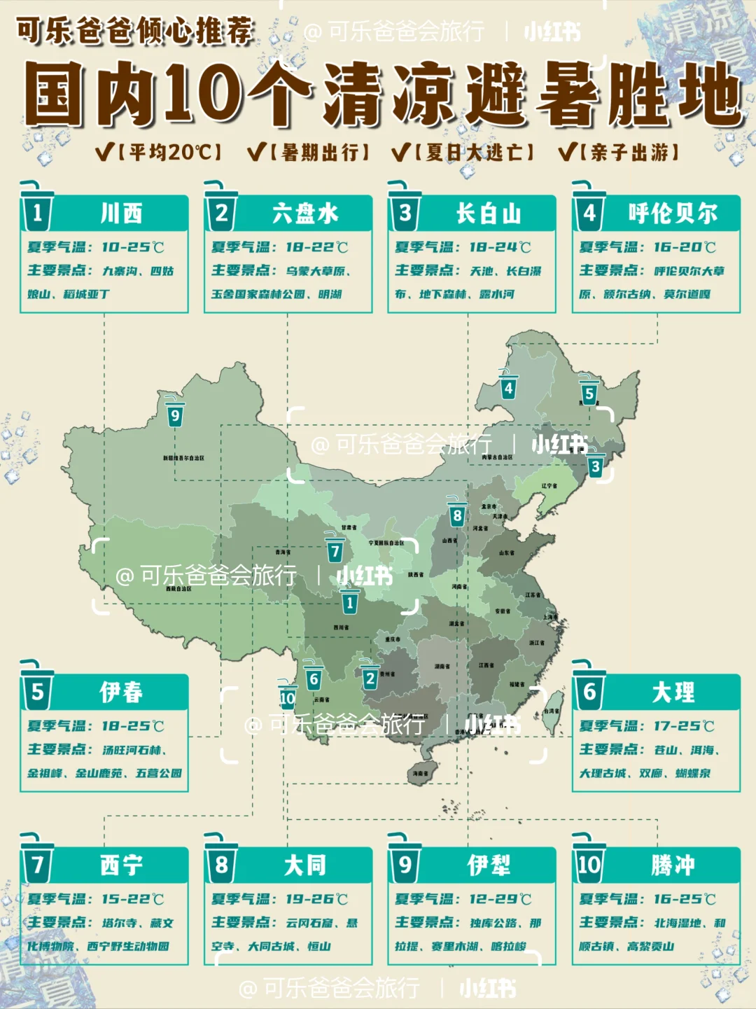 热疯了！国内十大避暑胜地，治愈你的夏天~