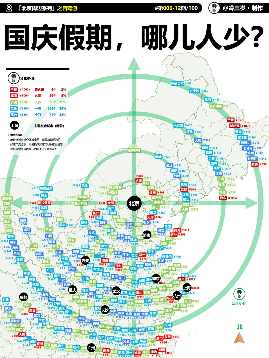 国庆怕人挤人，大数据告诉你，哪儿人少