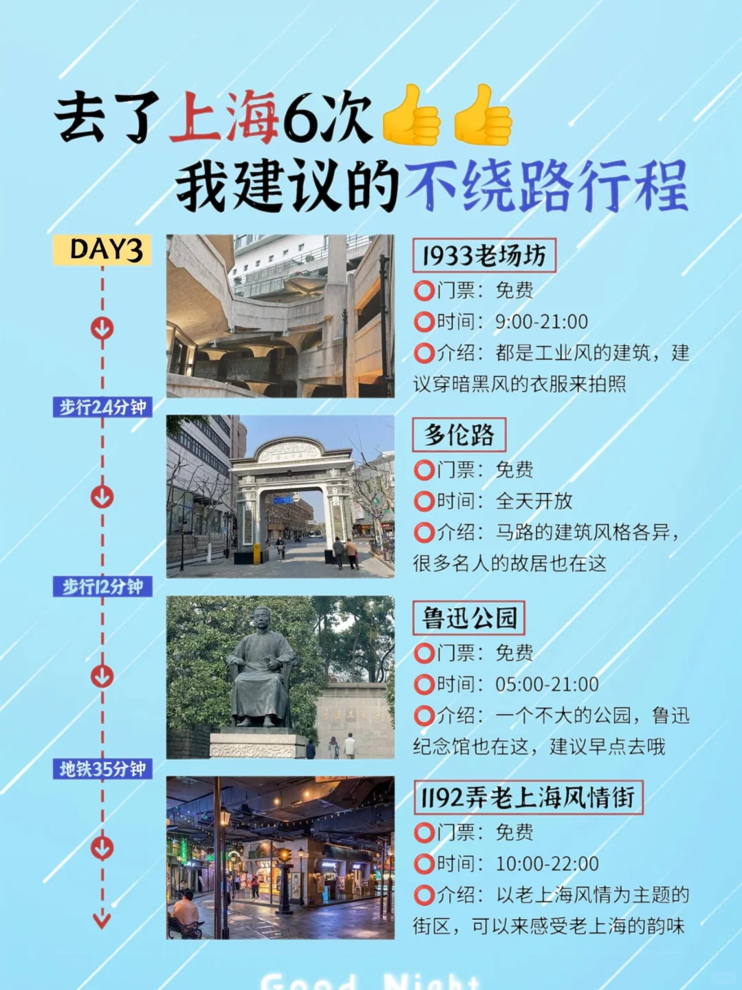 上海本地人❗整理不绕路上海旅游攻略♥