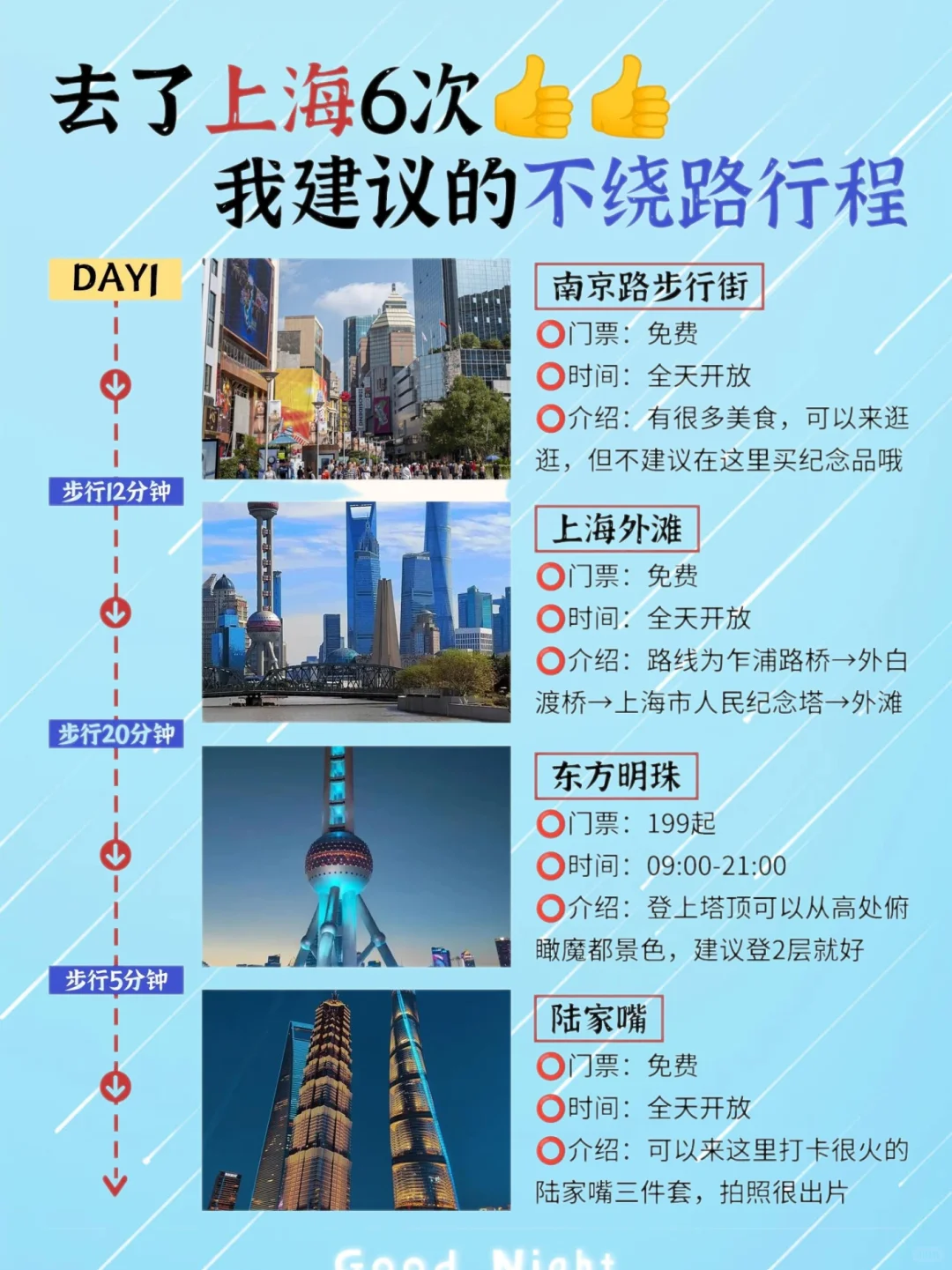 上海本地人❗整理不绕路上海旅游攻略♥