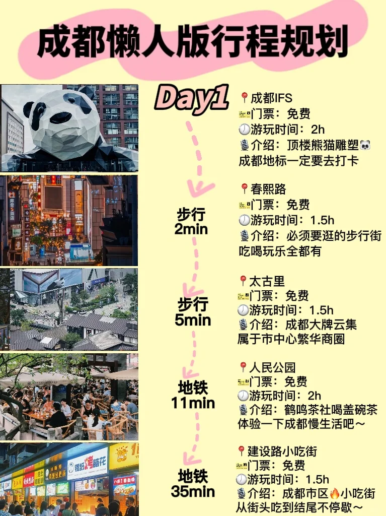成都《四天三晚》超全懒人版旅游攻略！！！