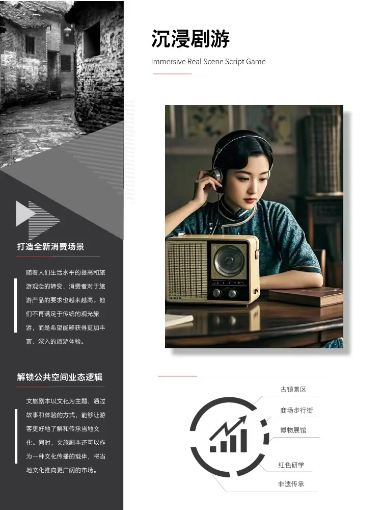 从“看风景”到“入戏中”：剧本杀如何重构