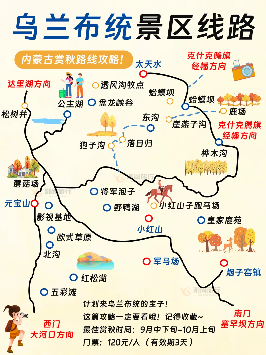 乌兰布统景区地图大全｜超全赏秋攻略！