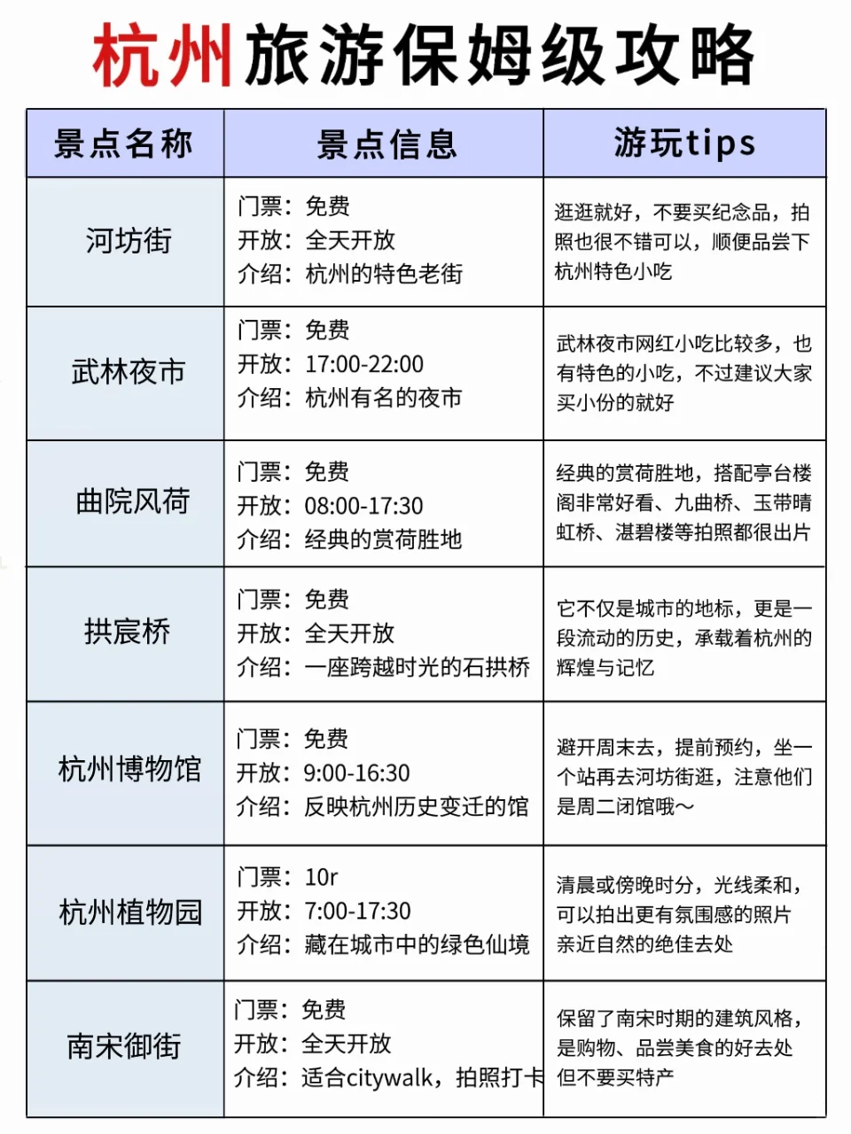 9-10月来杭州到底该去哪，一篇超全概括！