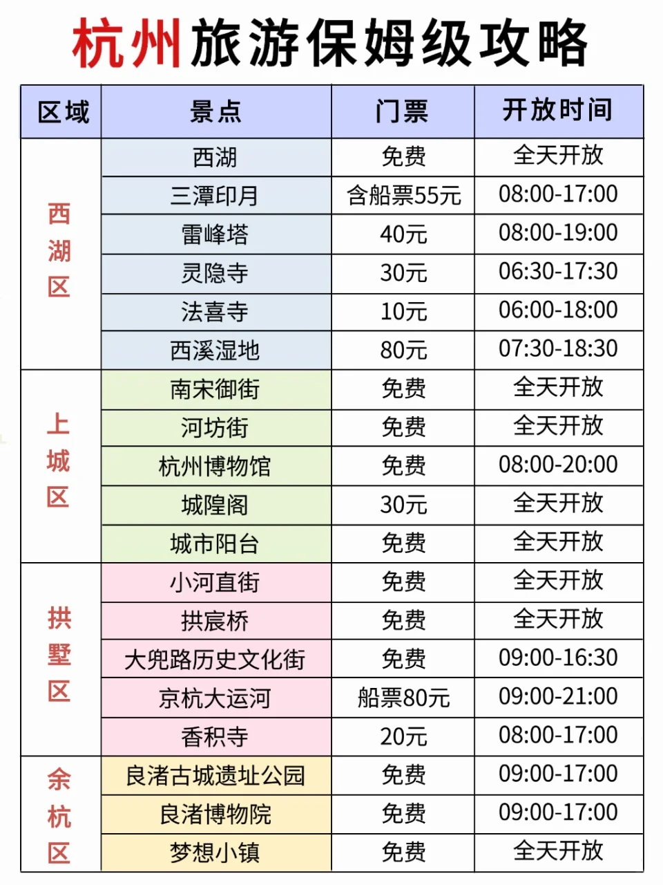 9-10月来杭州到底该去哪，一篇超全概括！