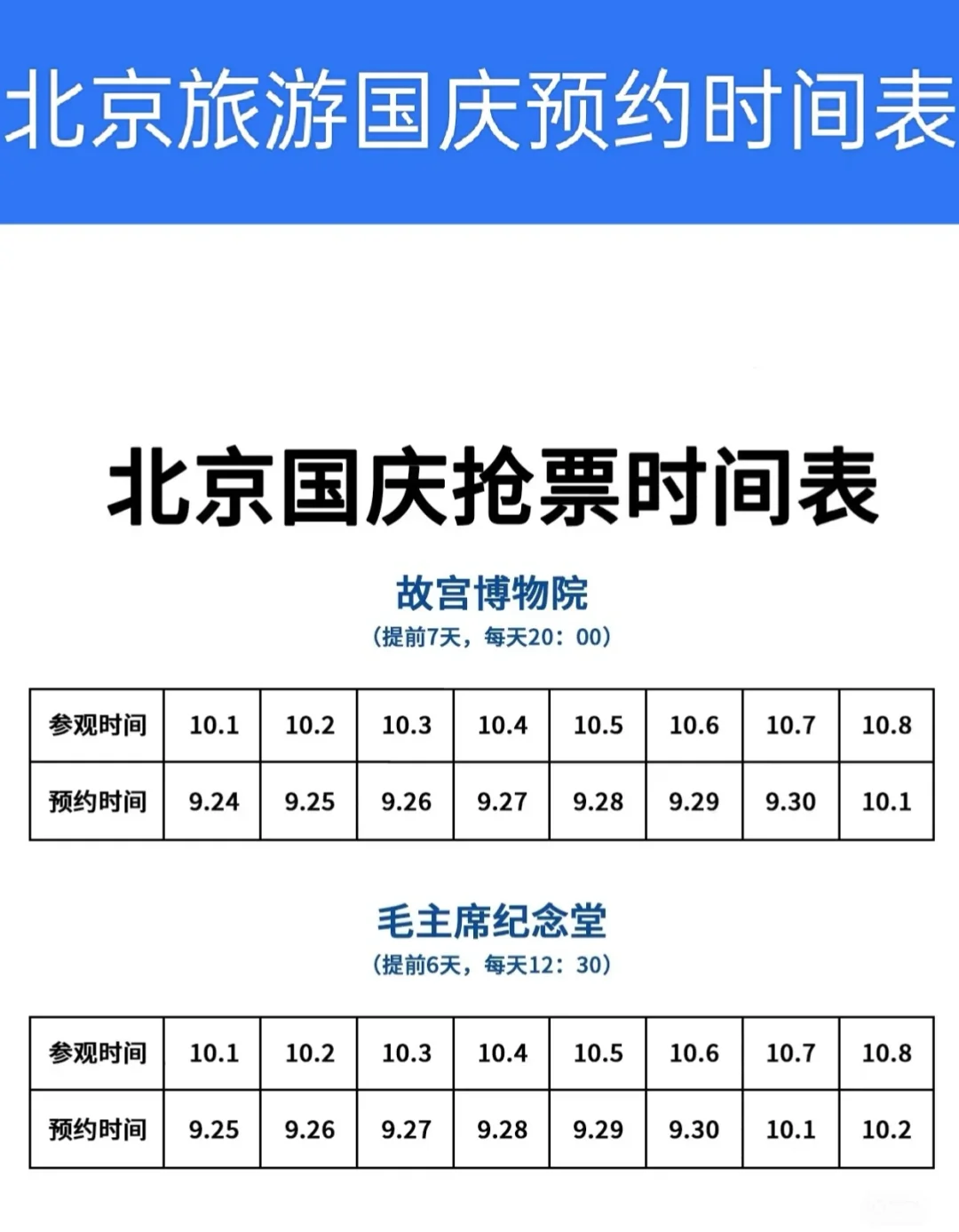 ✨国庆北京热门景点预约时间合集来啦❤️