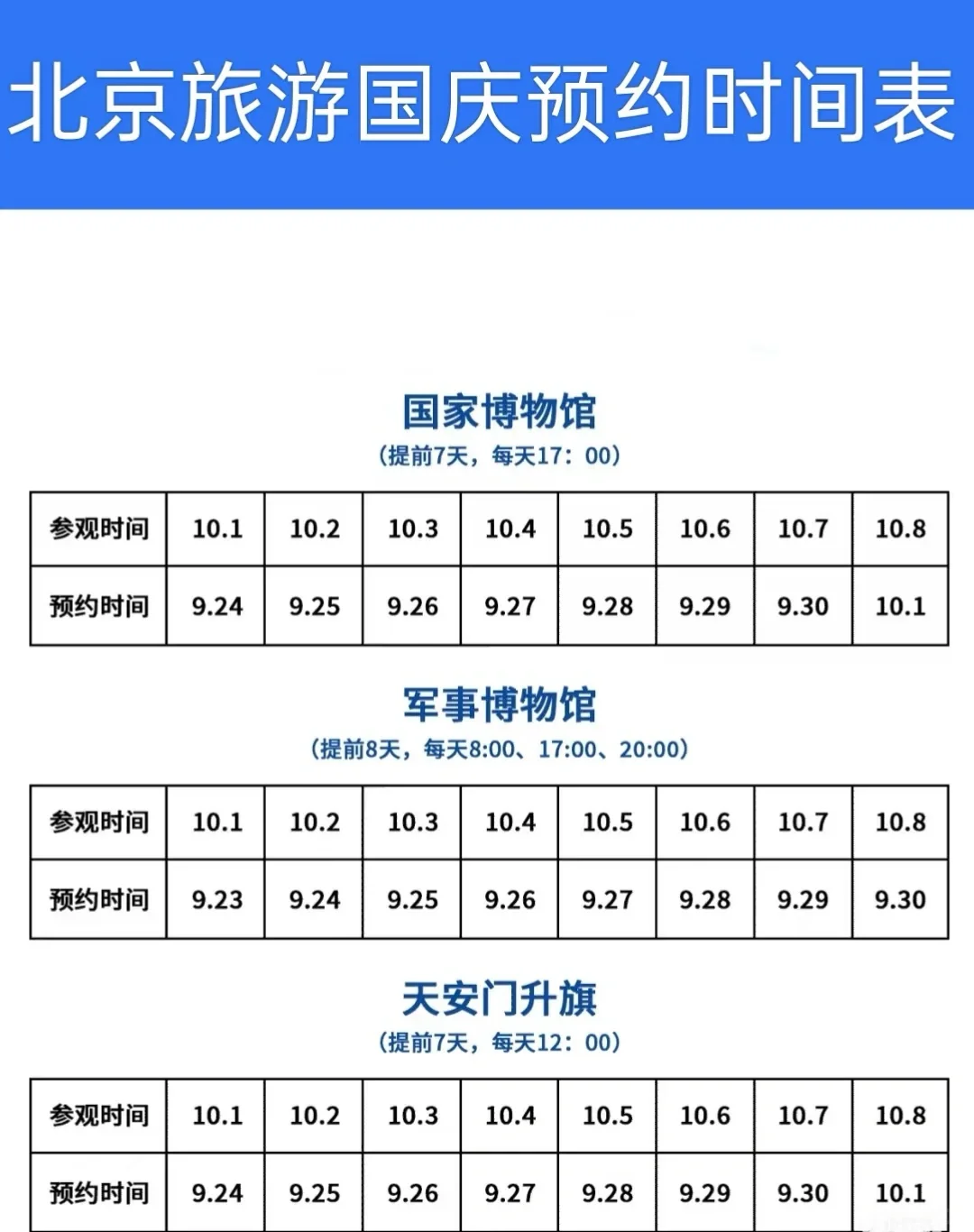 ✨国庆北京热门景点预约时间合集来啦❤️