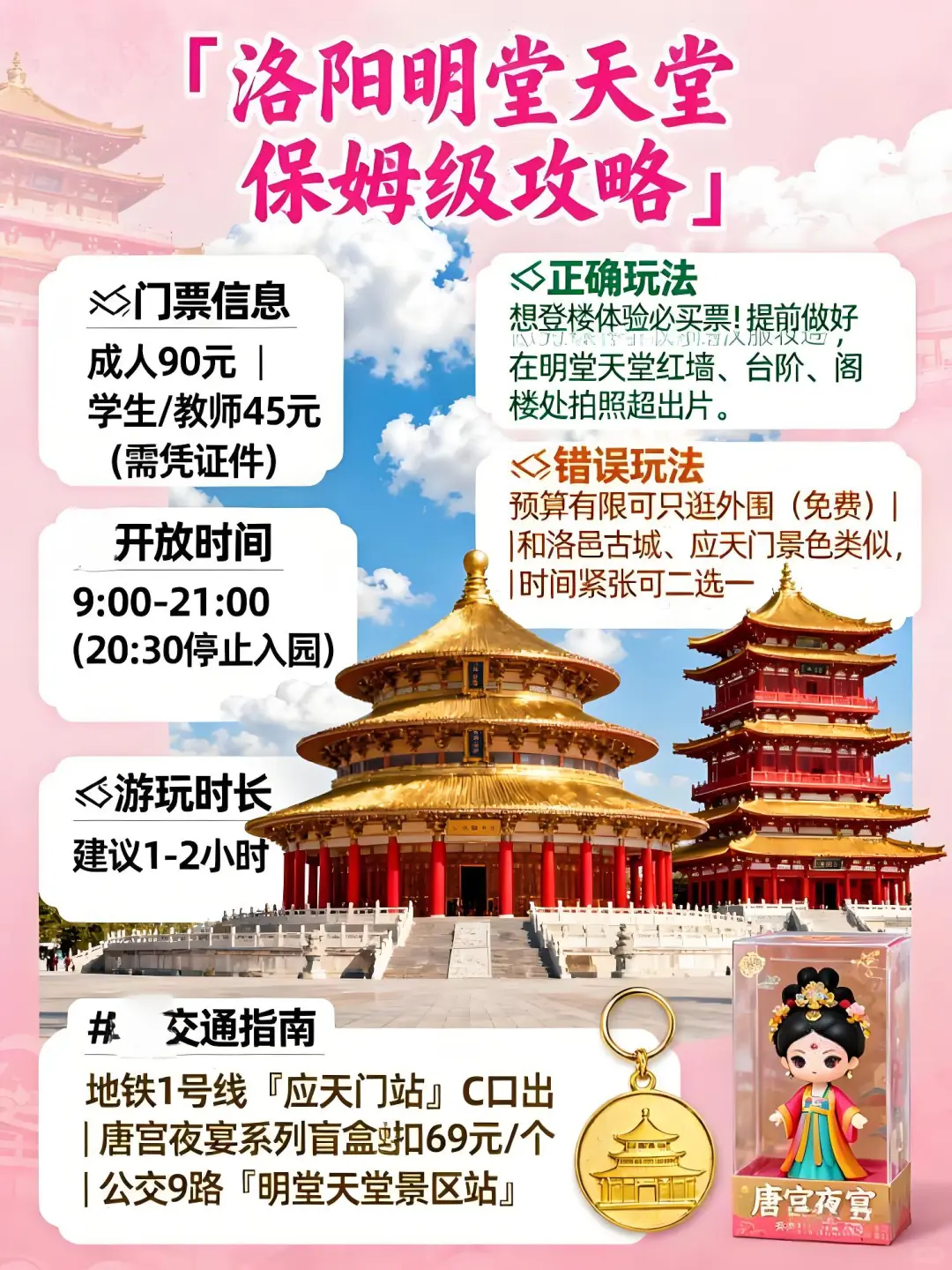 🌟【洛阳本地人大实话】不踩雷攻略