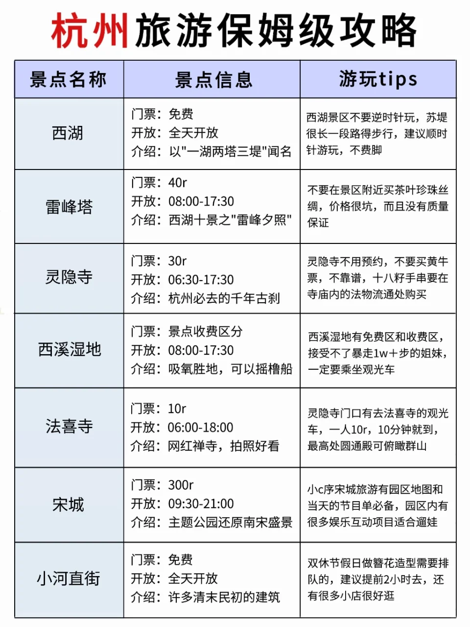9-10月来杭州到底该去哪，一篇超全概括！
