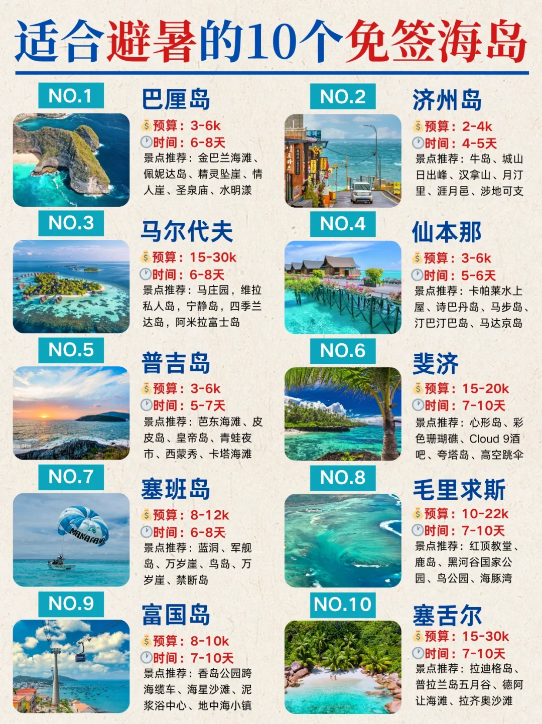 适合7-8🈷️避暑的10个免签海岛🏝️