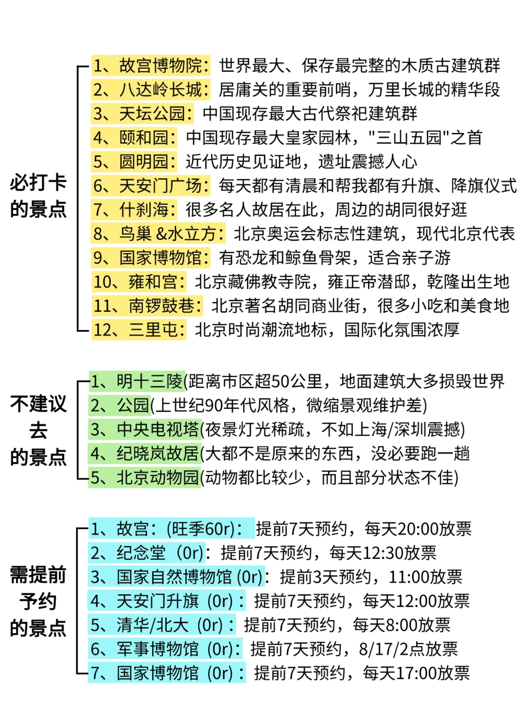 救命！北京会惩罚每个不好好做攻略的人😭