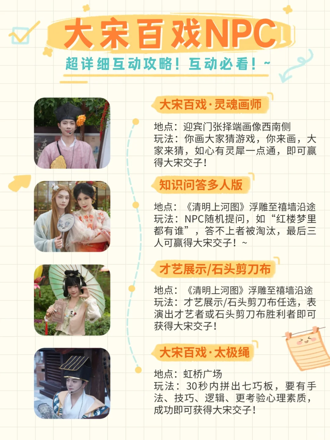 清明上河园大宋百戏NPC超全玩法来啦！