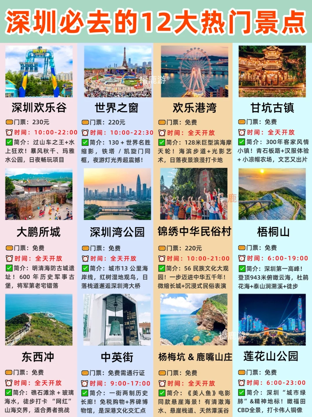 深圳旅游攻略|12大必去景点，附3日游路线！