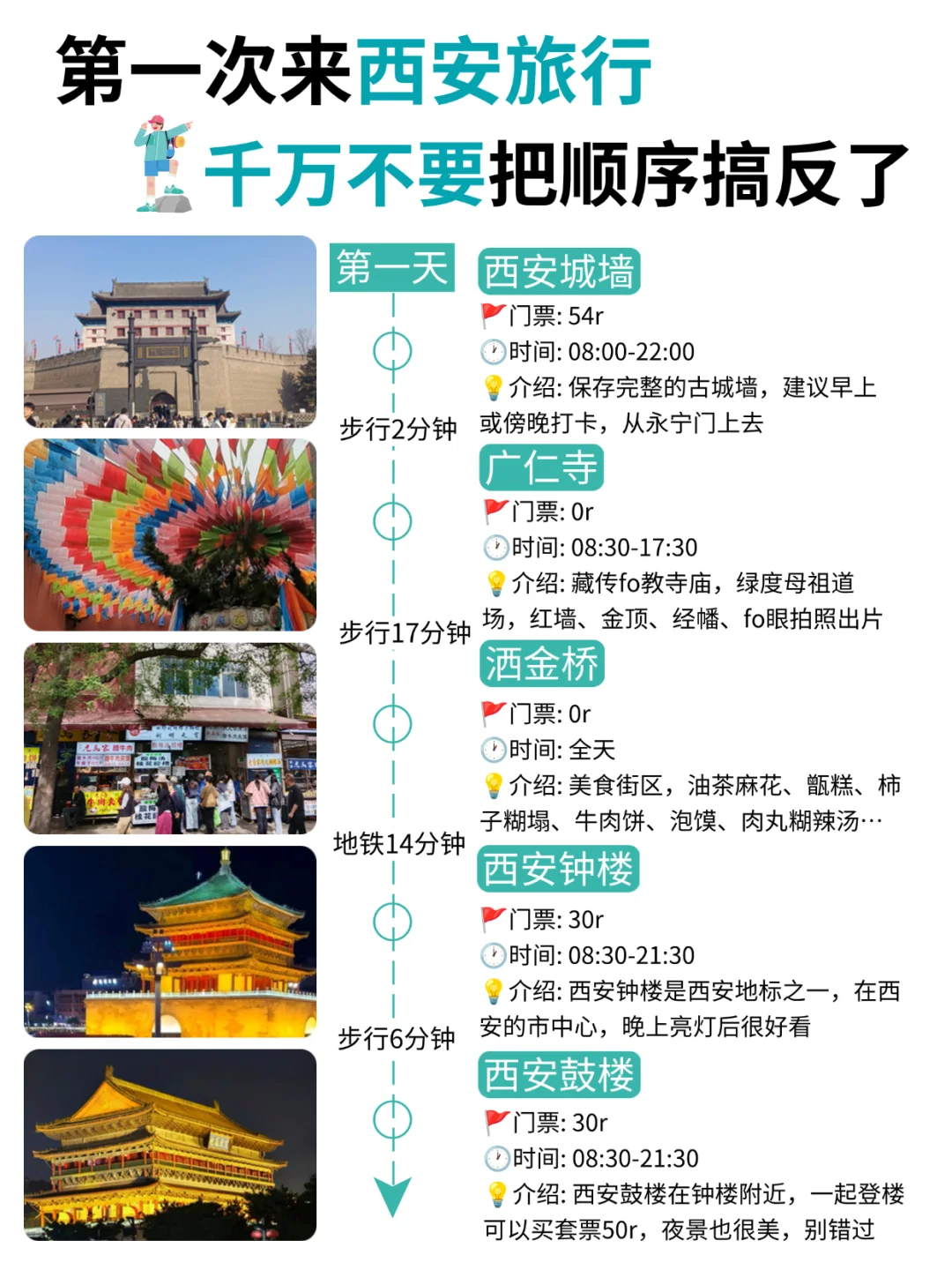 西安3天2夜｜保姆级旅游路线攻略，不绕路❗