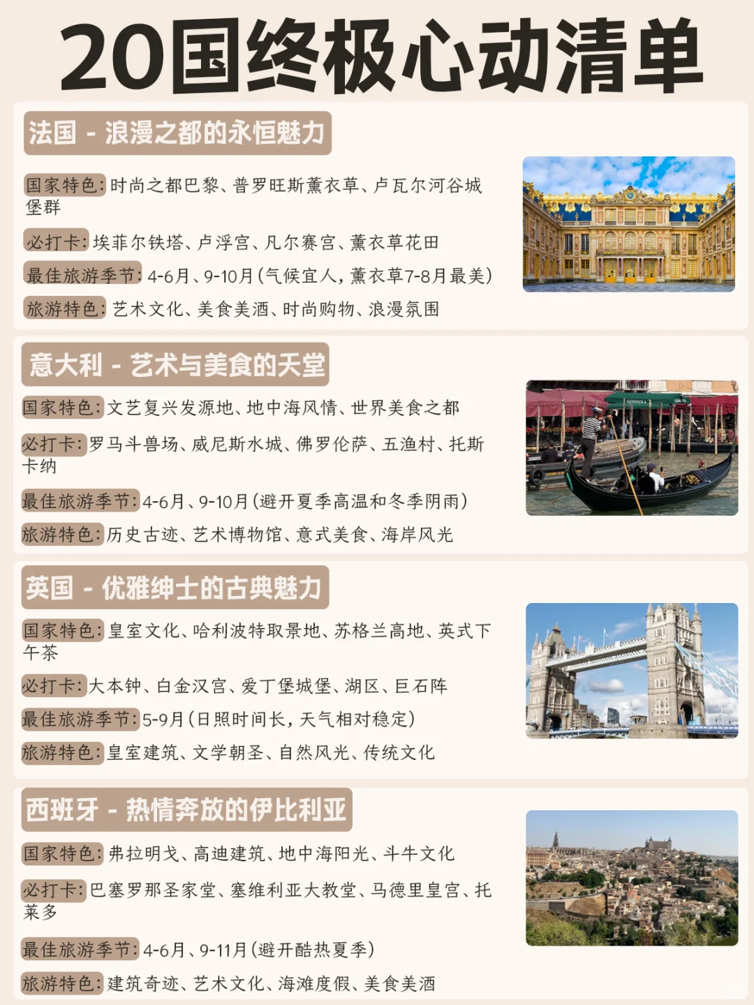 欧洲你想去的是哪个国家｜20国终极心动清单