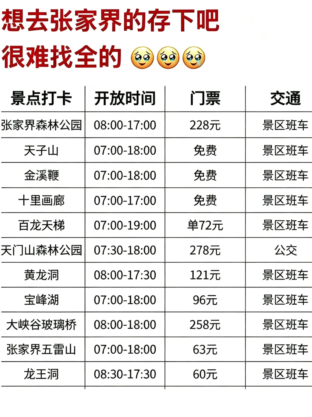 写给9-10🈷️去张家界的朋友们✅存下吧超全的