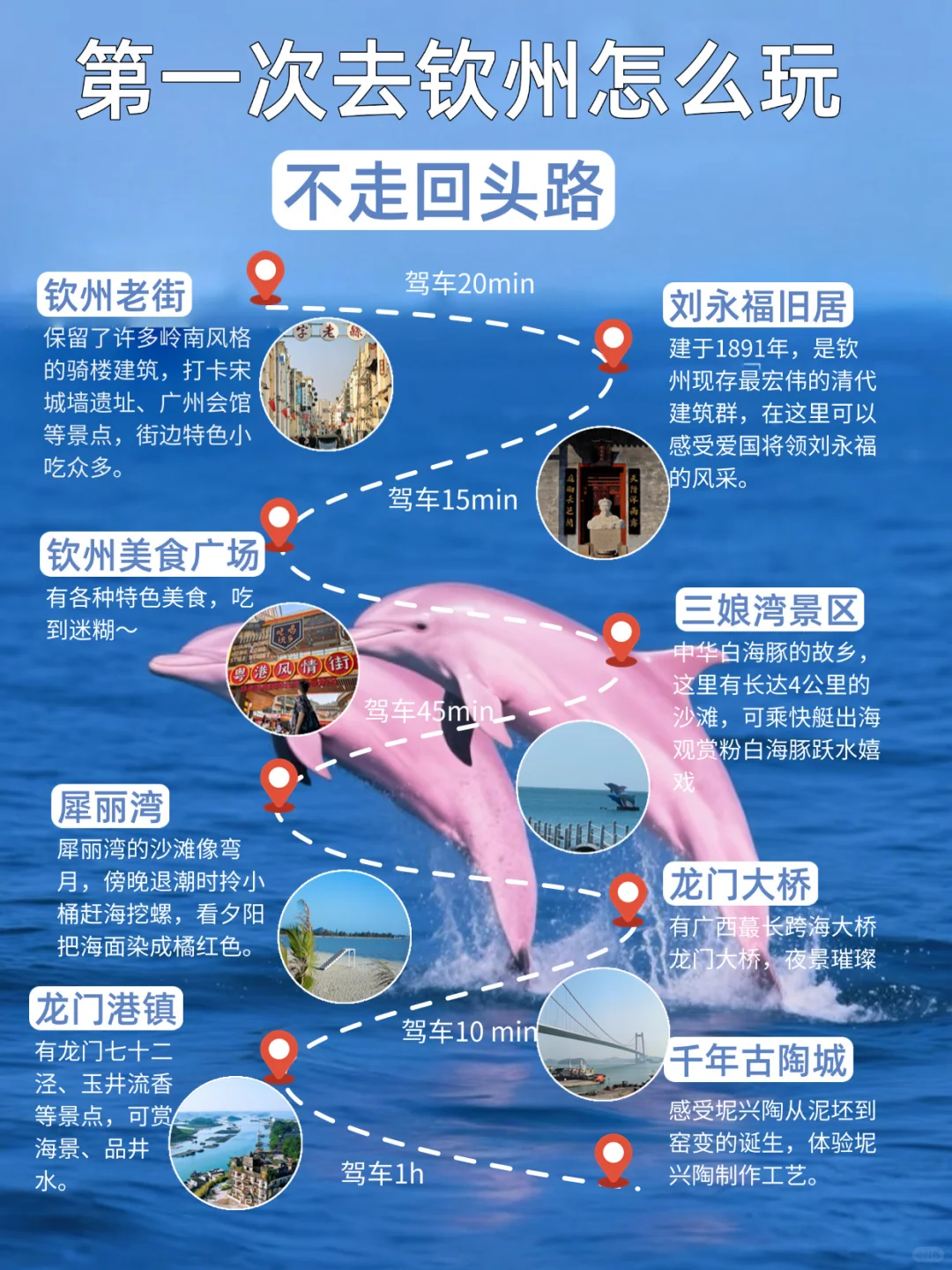 第一次去钦州怎么玩❓一篇说清楚