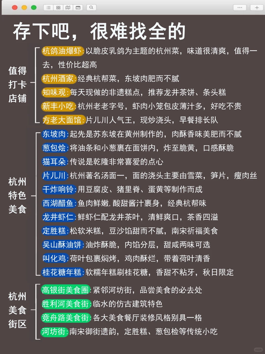 📍9.8杭州受罪已回🥵奉劝要来的姐妹们