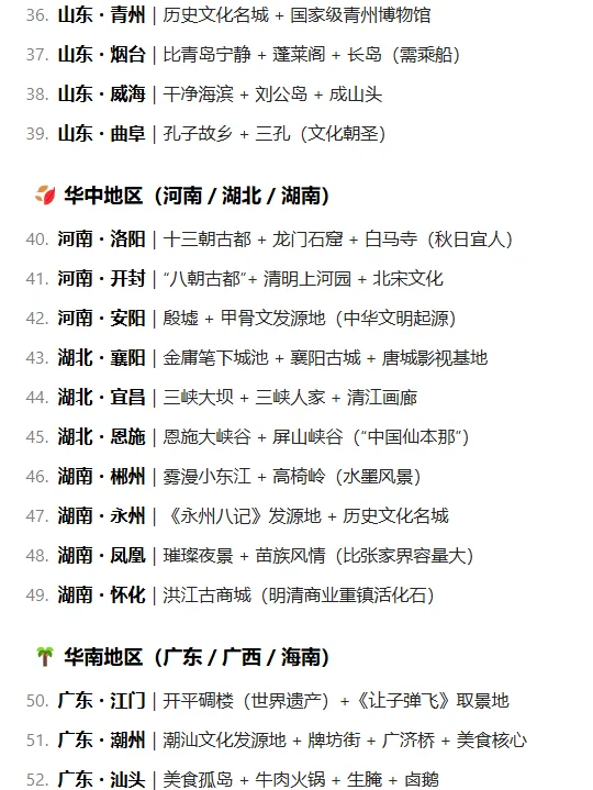 deepseek推荐的100个十一小众旅游城市