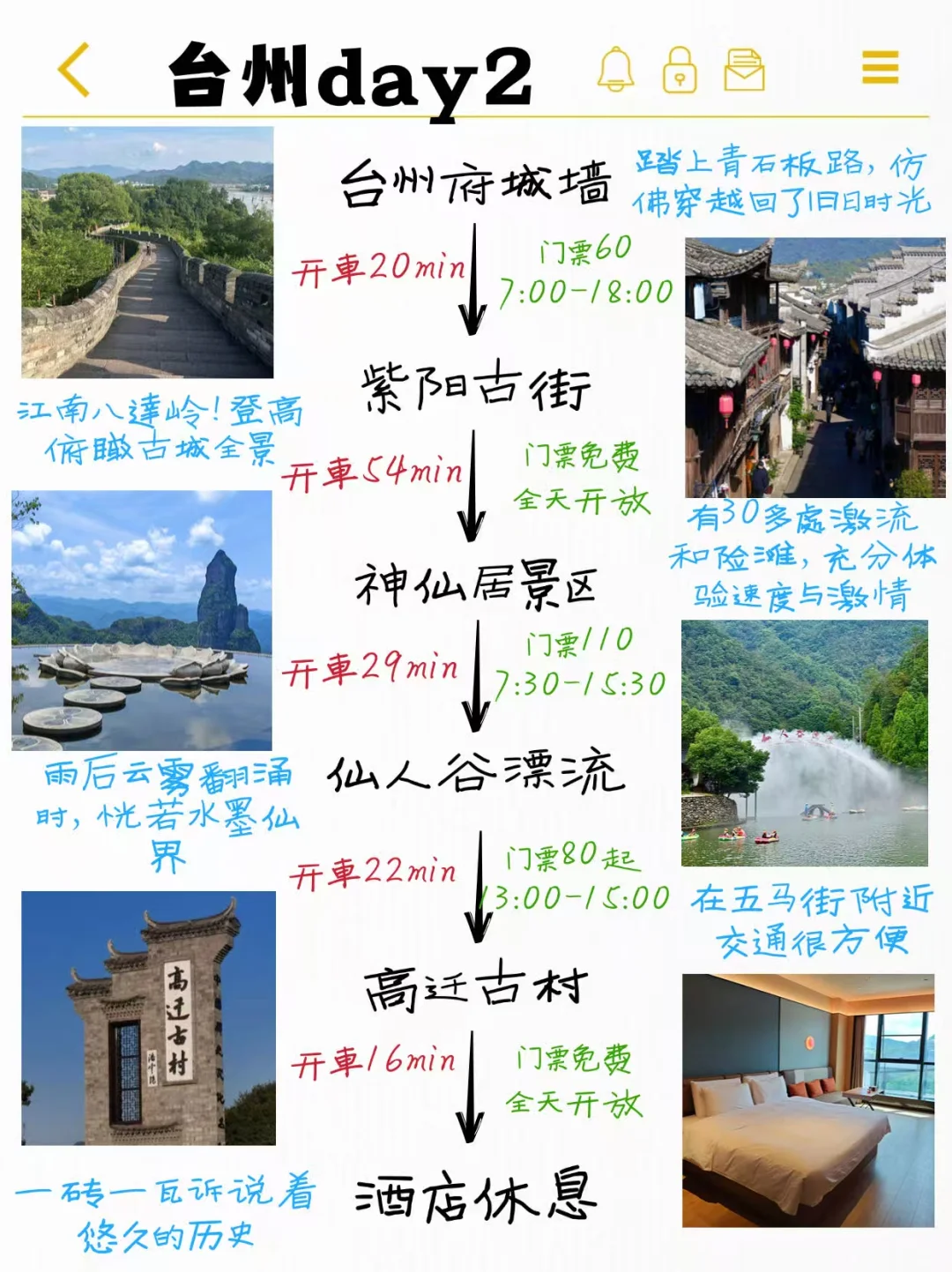 J人熬夜整理台州3天2晚懒人版旅游攻略！