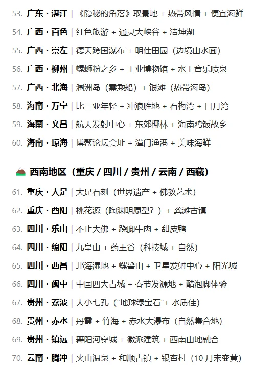 deepseek推荐的100个十一小众旅游城市