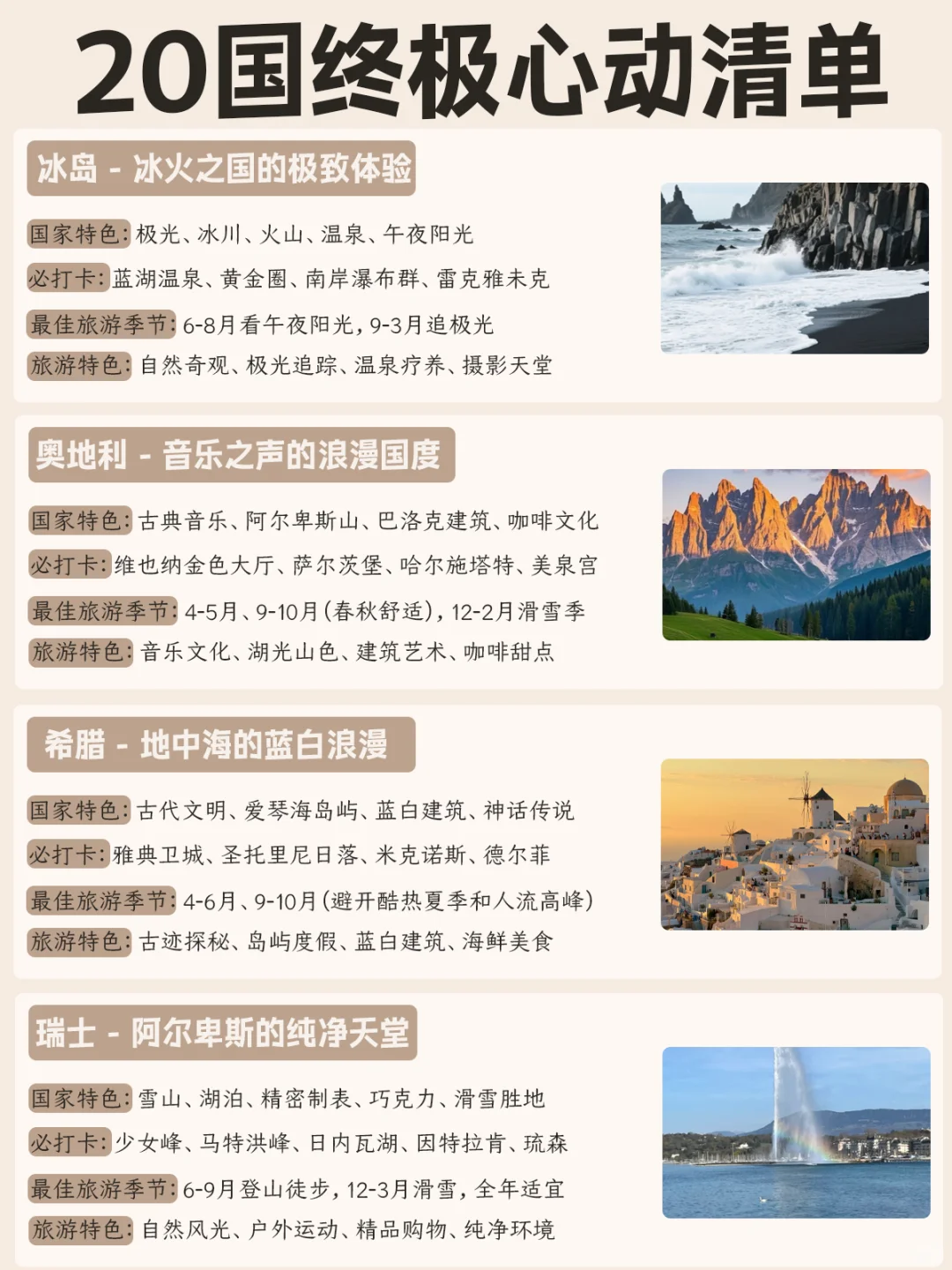 欧洲你想去的是哪个国家｜20国终极心动清单