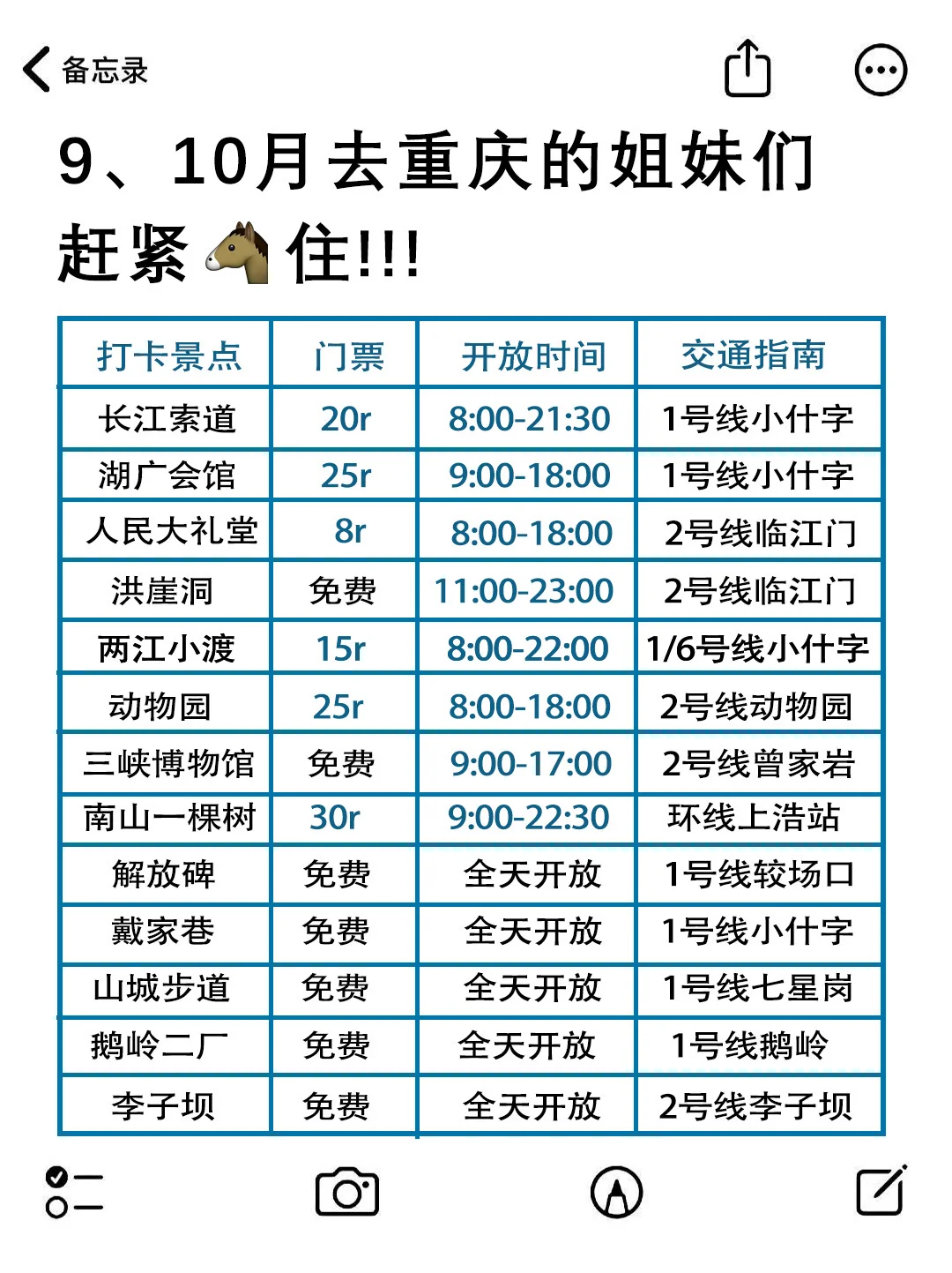 国庆假期去哪玩😉到山城重庆来✅