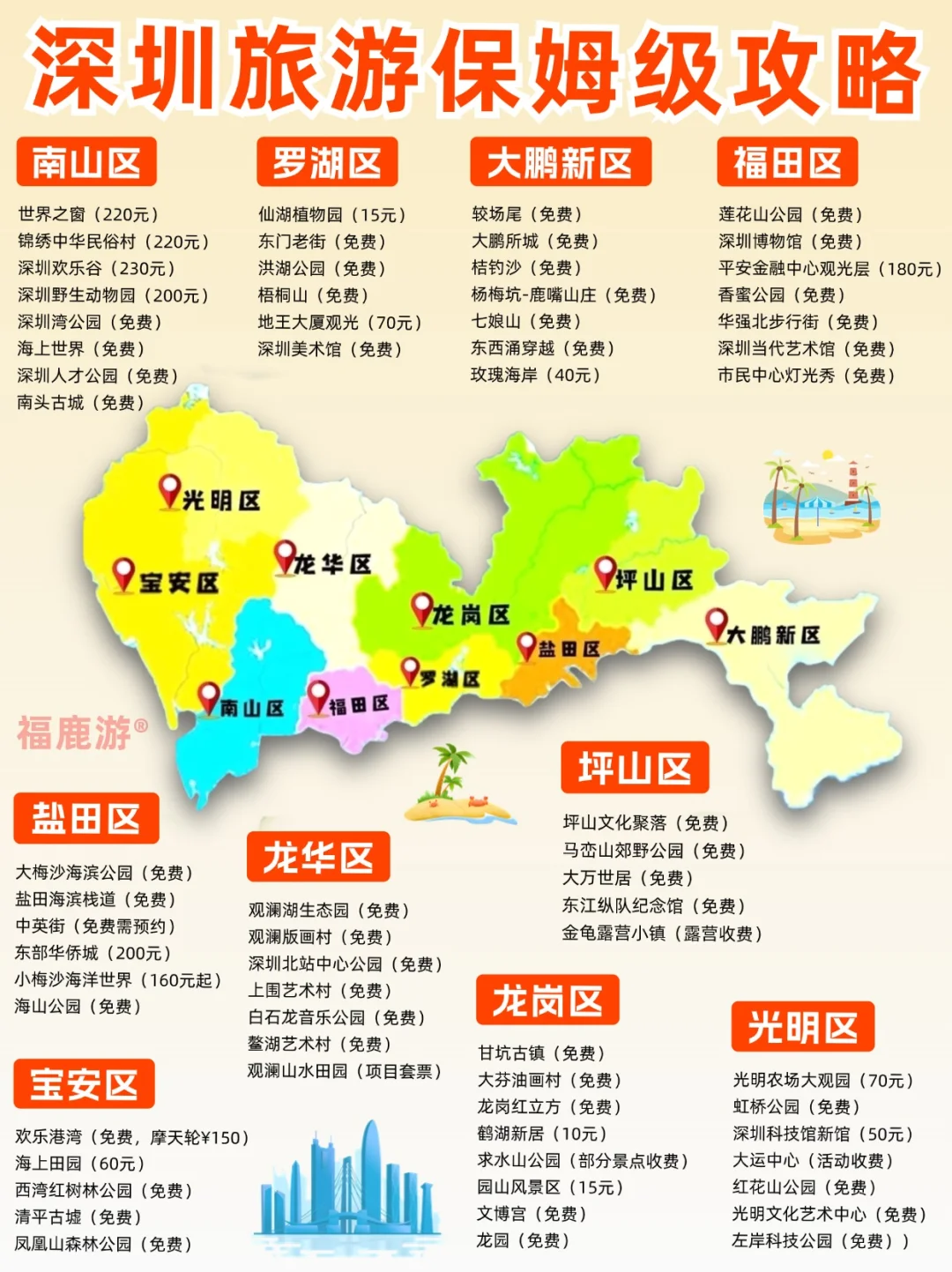 深圳旅游攻略|12大必去景点，附3日游路线！