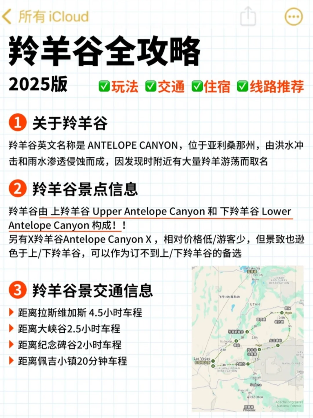 羚羊谷真心建议‼6-10月来的姐妹进!!