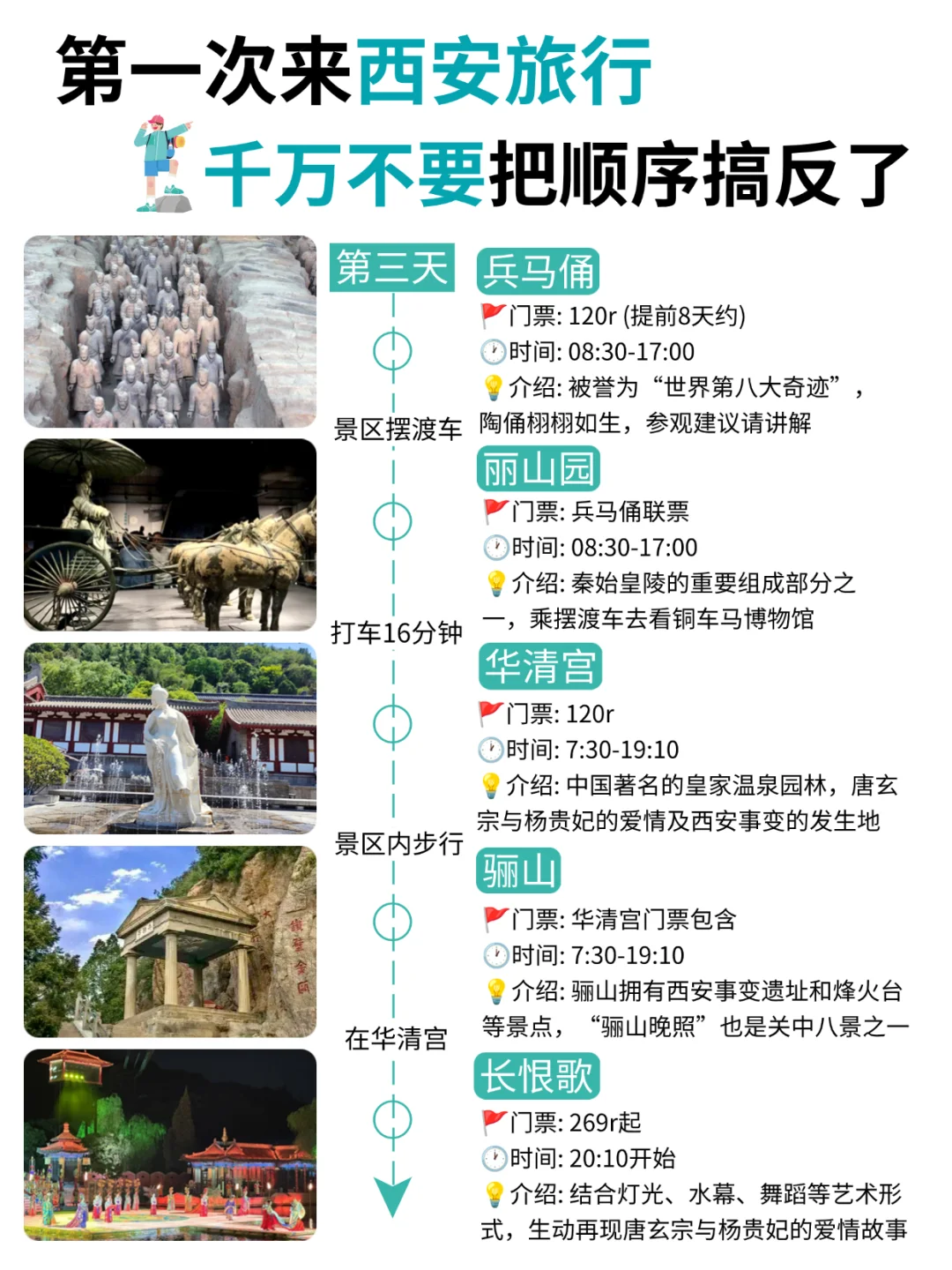 西安3天2夜｜保姆级旅游路线攻略，不绕路❗